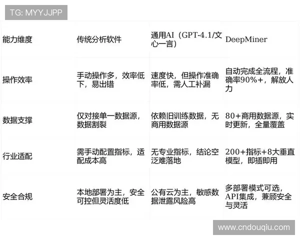 斗球app电脑版官方下载安装方法详解,快速掌握每一步操作流程 斗球app电脑版官方下载安装方法详解,快速掌握每一步操作流程