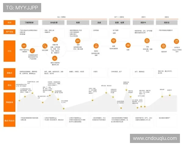 斗球app电脑版官方玩家评价,真实用户体验分享与反馈 斗球app电脑版官方玩家评价,真实用户体验分享与反馈