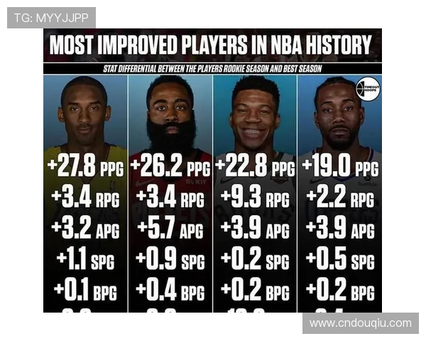 斗球体育v2.3.2版本与旧版本的区别对比分析帮助用户选择最适合的版本升级