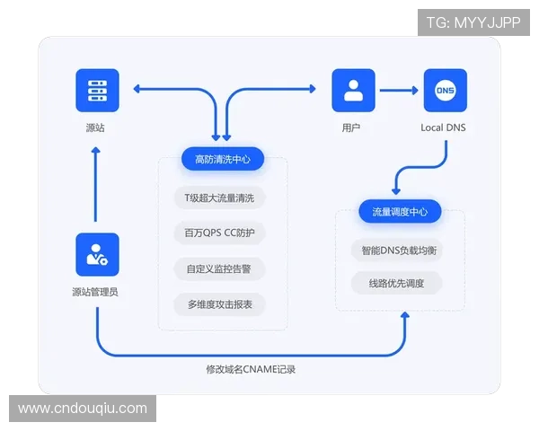 快速获取斗球app电脑版最新版本,完整安装流程与常见问题解决方案 快速获取斗球app电脑版最新版本,完整安装流程与常见问题解决方案