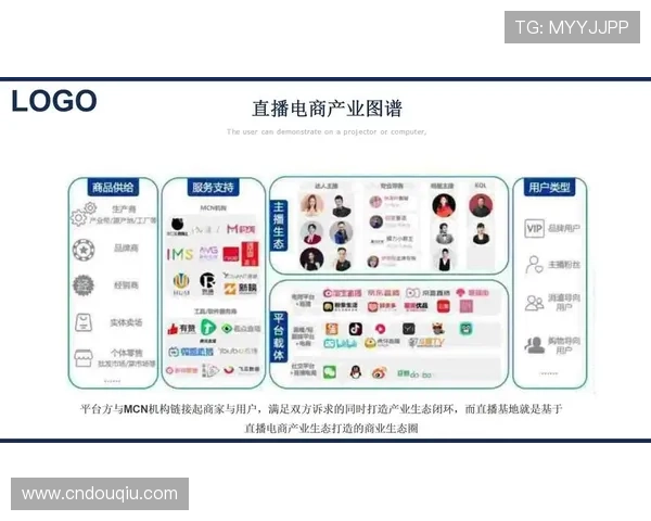 斗球直播电脑版官网下载地址，安全稳定的直播平台推荐