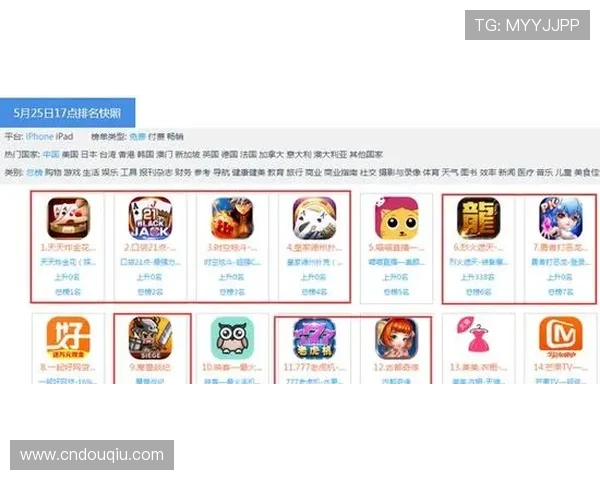 掌握斗球极速版下载方式，确保游戏安全无忧快速安装攻略指南