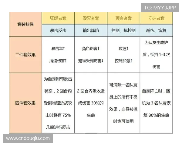 斗球ios下载安装最新版全攻略，解决用户在下载过程中遇到的常见问题